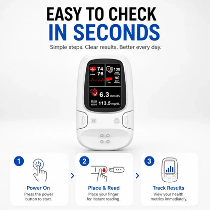 🔥 3-in-1 Smart Health Monitor – Glucose, Heart Rate & Blood Oxygen Tracking