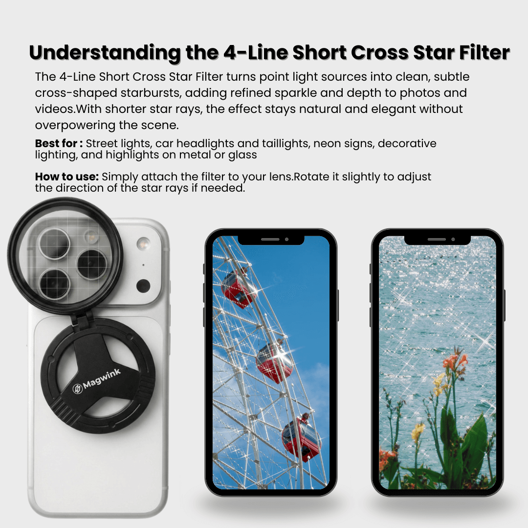 Magwink PZ300 MagSafe 52mm Filter System for iPhone