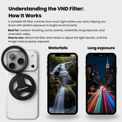 Magwink PZ300 MagSafe 52mm Filter System for iPhone