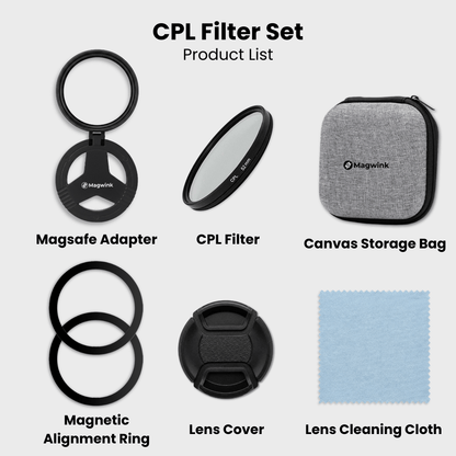 Magwink PZ300 MagSafe 52mm Filter System for iPhone