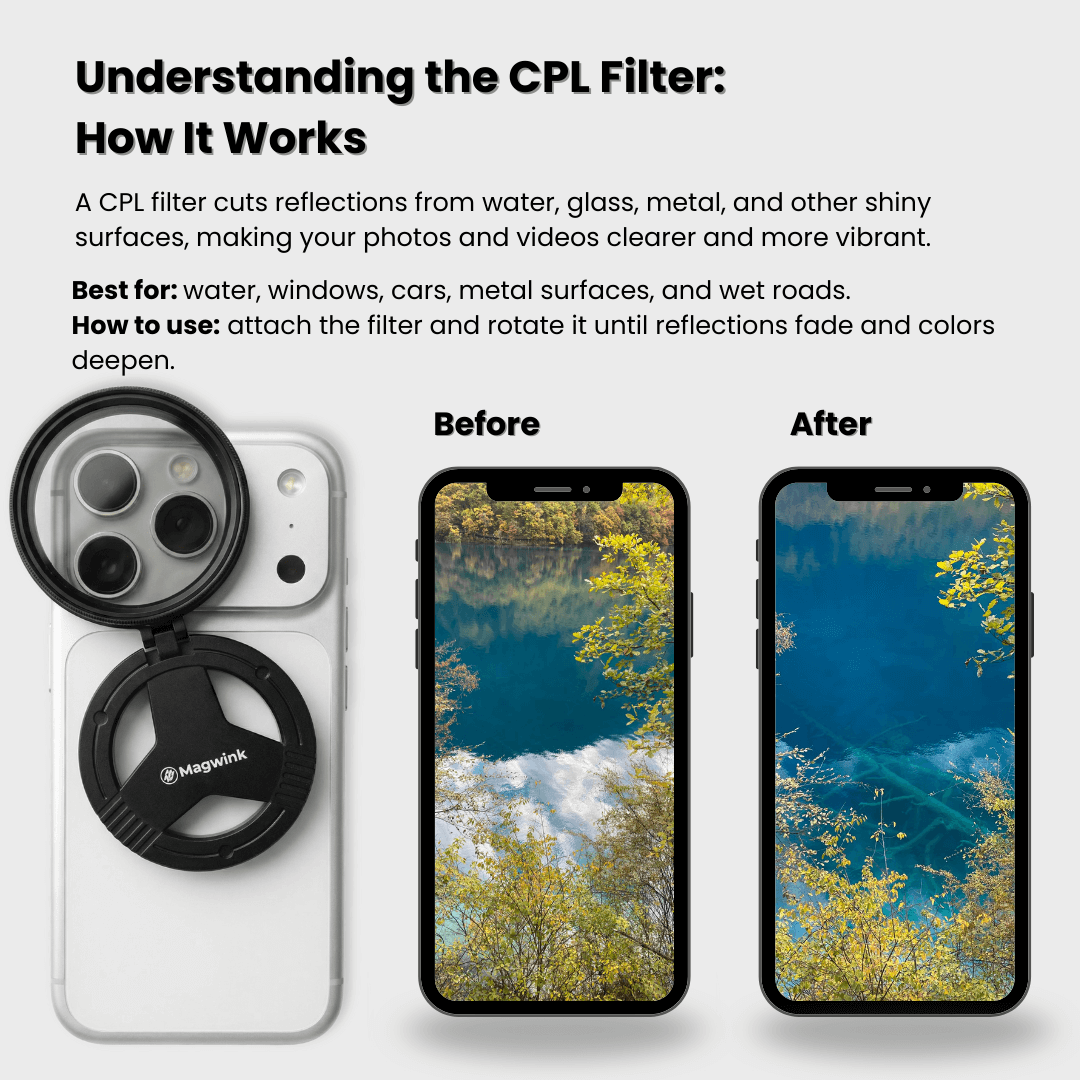 Magwink PZ300 MagSafe 52mm Filter System for iPhone