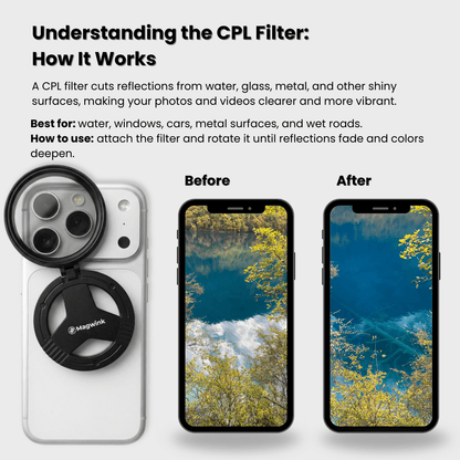 Magwink PZ300 MagSafe 52mm Filter System for iPhone