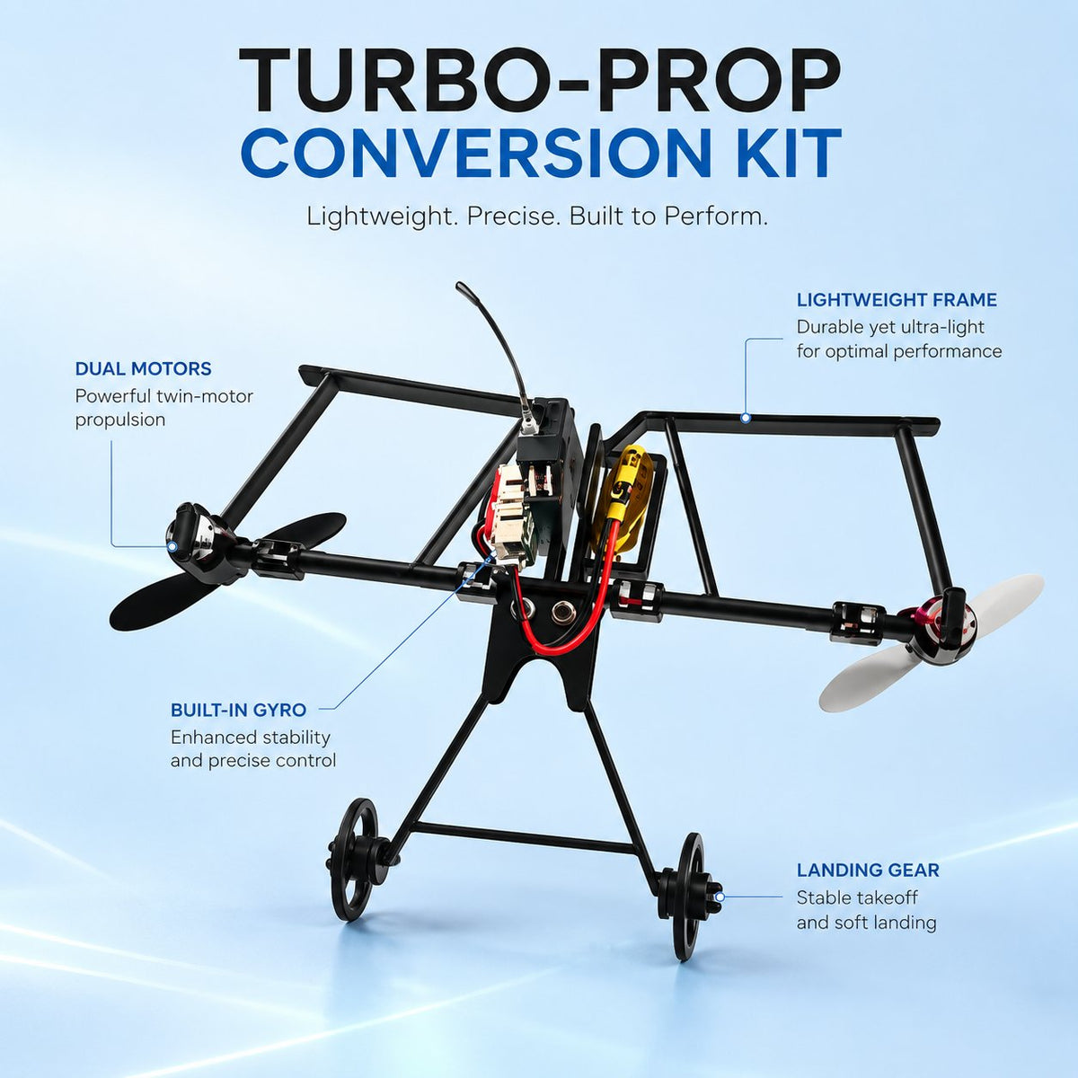 Smart RC Paper Airplane Conversion Kit (Turbo-Prop Edition)